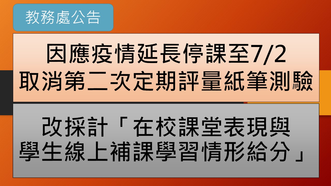 標題圖片