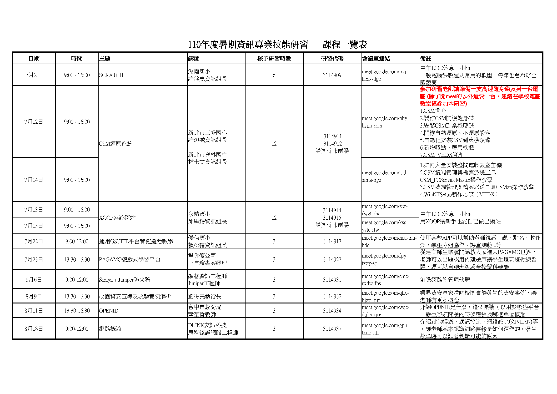 標題圖片