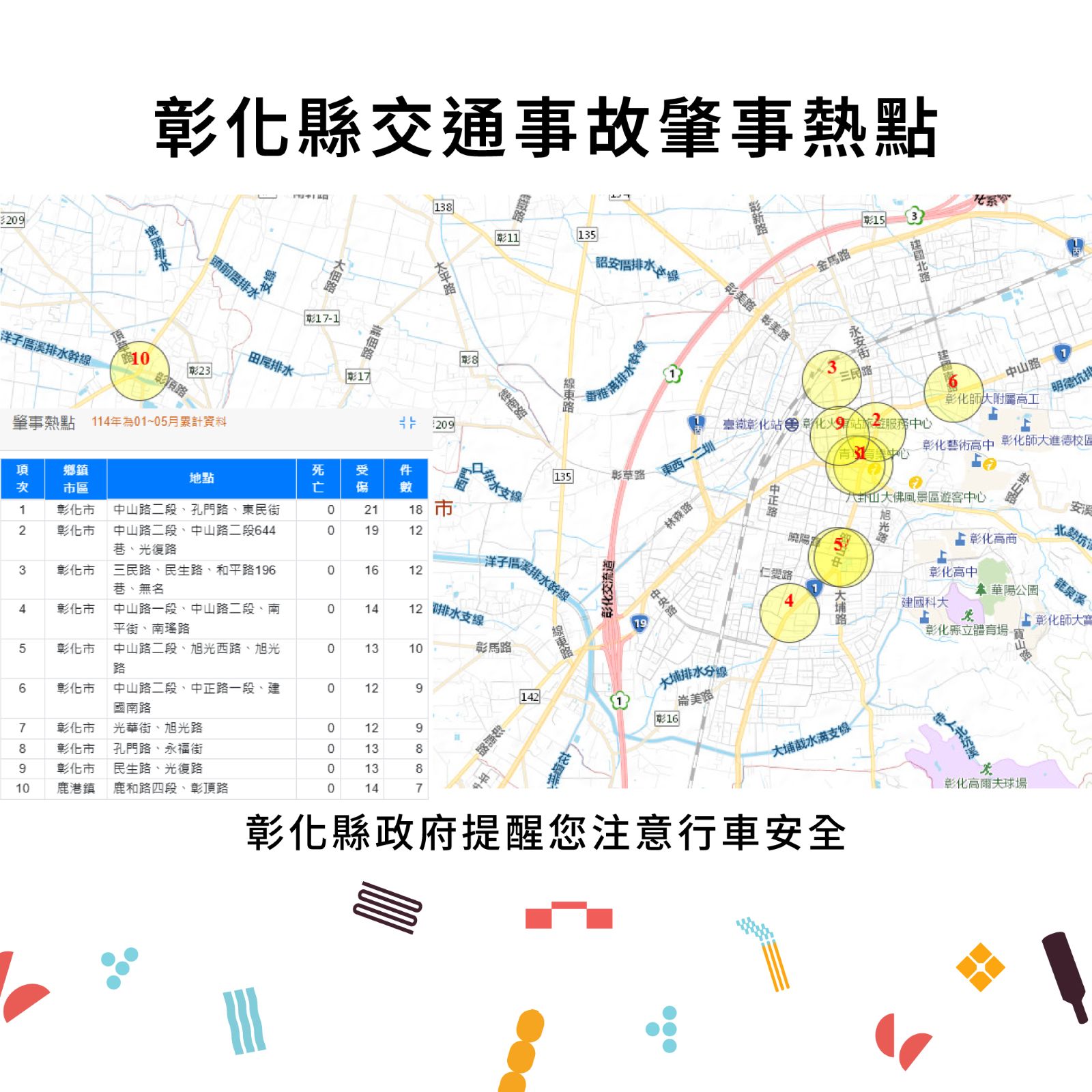 標題圖片