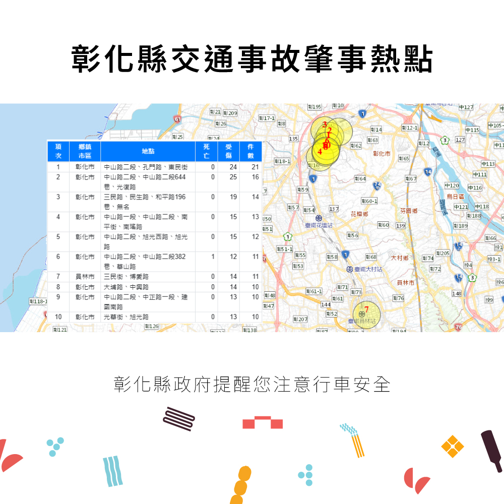 標題圖片