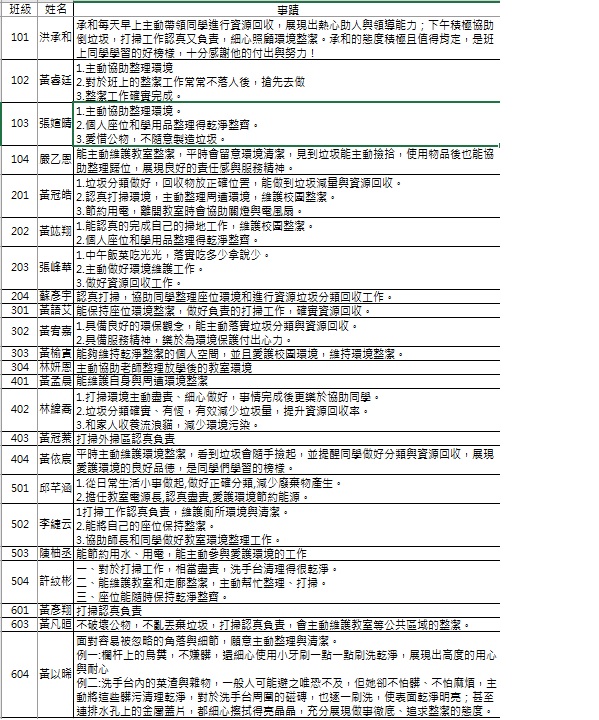 標題圖片