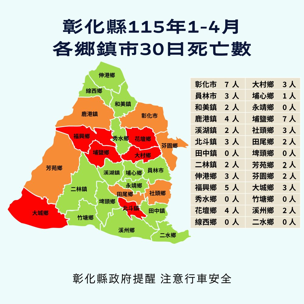 標題圖片