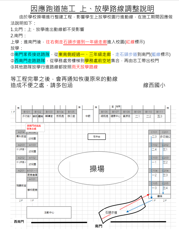 標題圖片