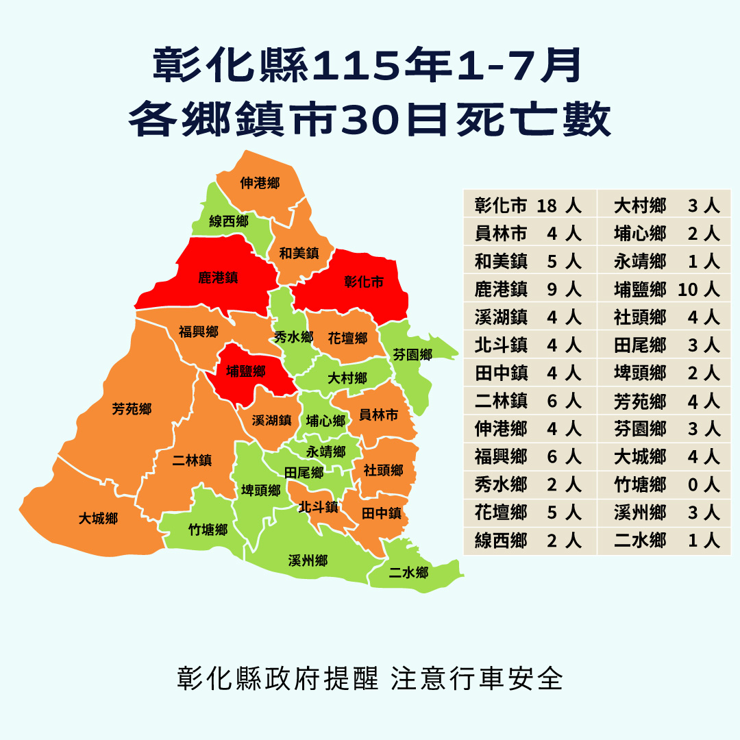 交通安全宣導 的代表圖片