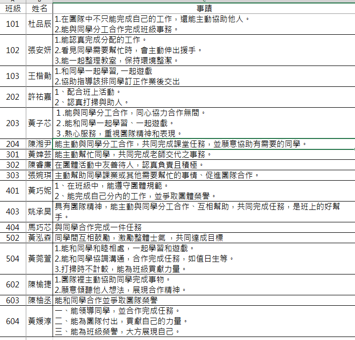 115年10月品德之星 的代表圖片