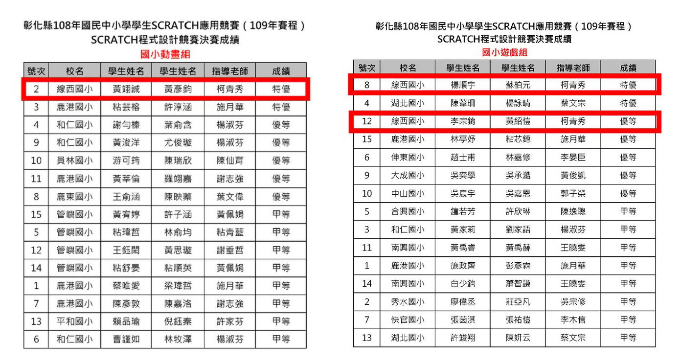 標題圖片